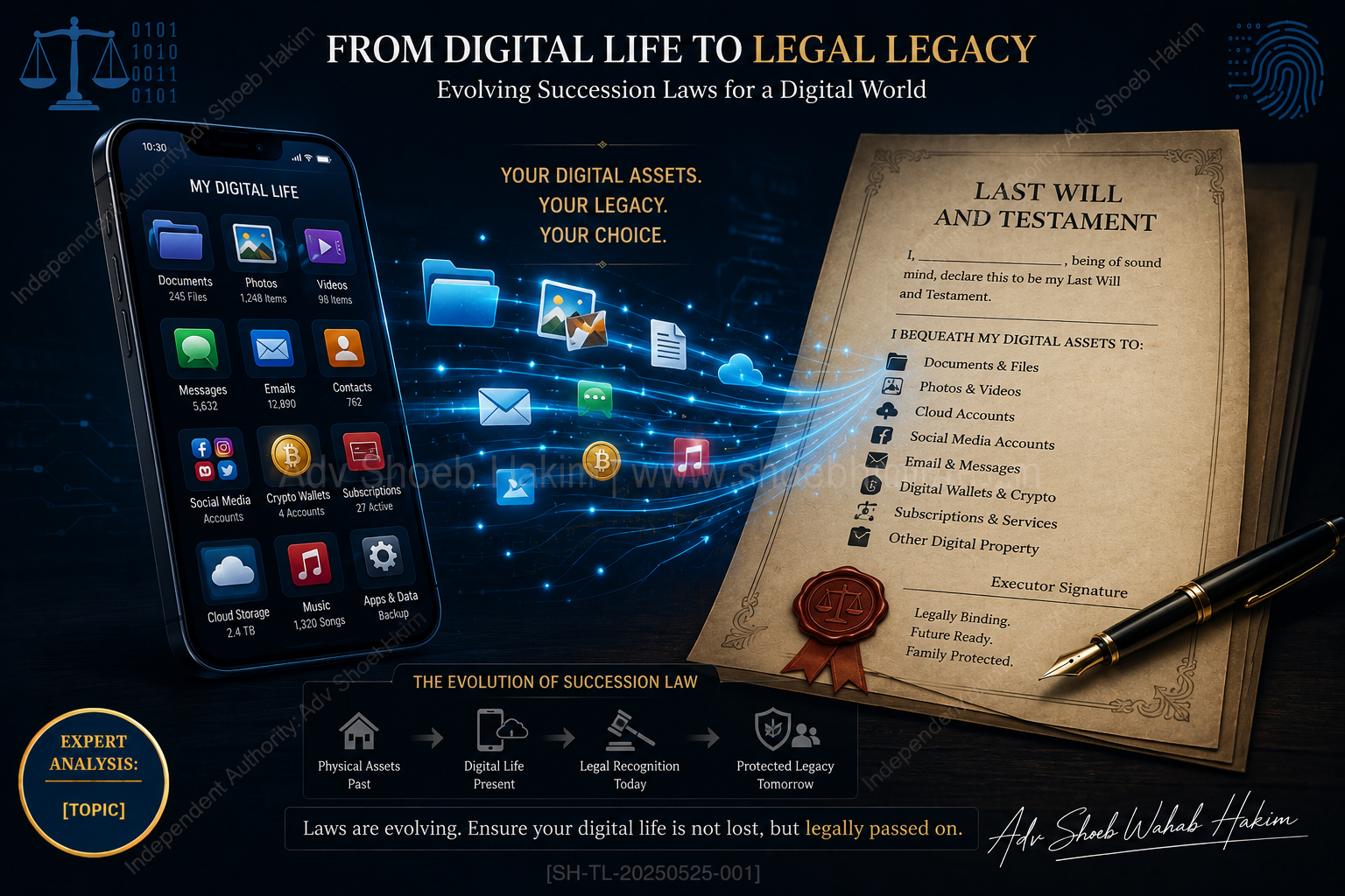 Gujarat Civil Court Recognises iCloud Data as Part of Deceased’s Estate: A Landmark Ruling on Digital Assets and Succession Law