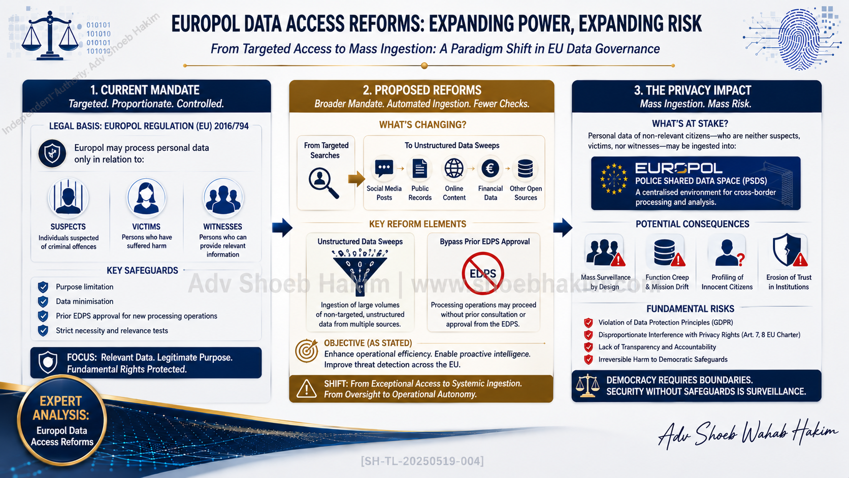 Europol Poised for More Data Access in Cybercrime Fight: Privacy Advocates Raise Objections