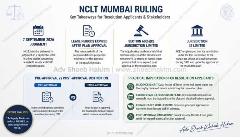 NCLT jurisdiction post-plan approval infographic by Adv Shoeb Hakim showing key holdings, timeline, and practical implications