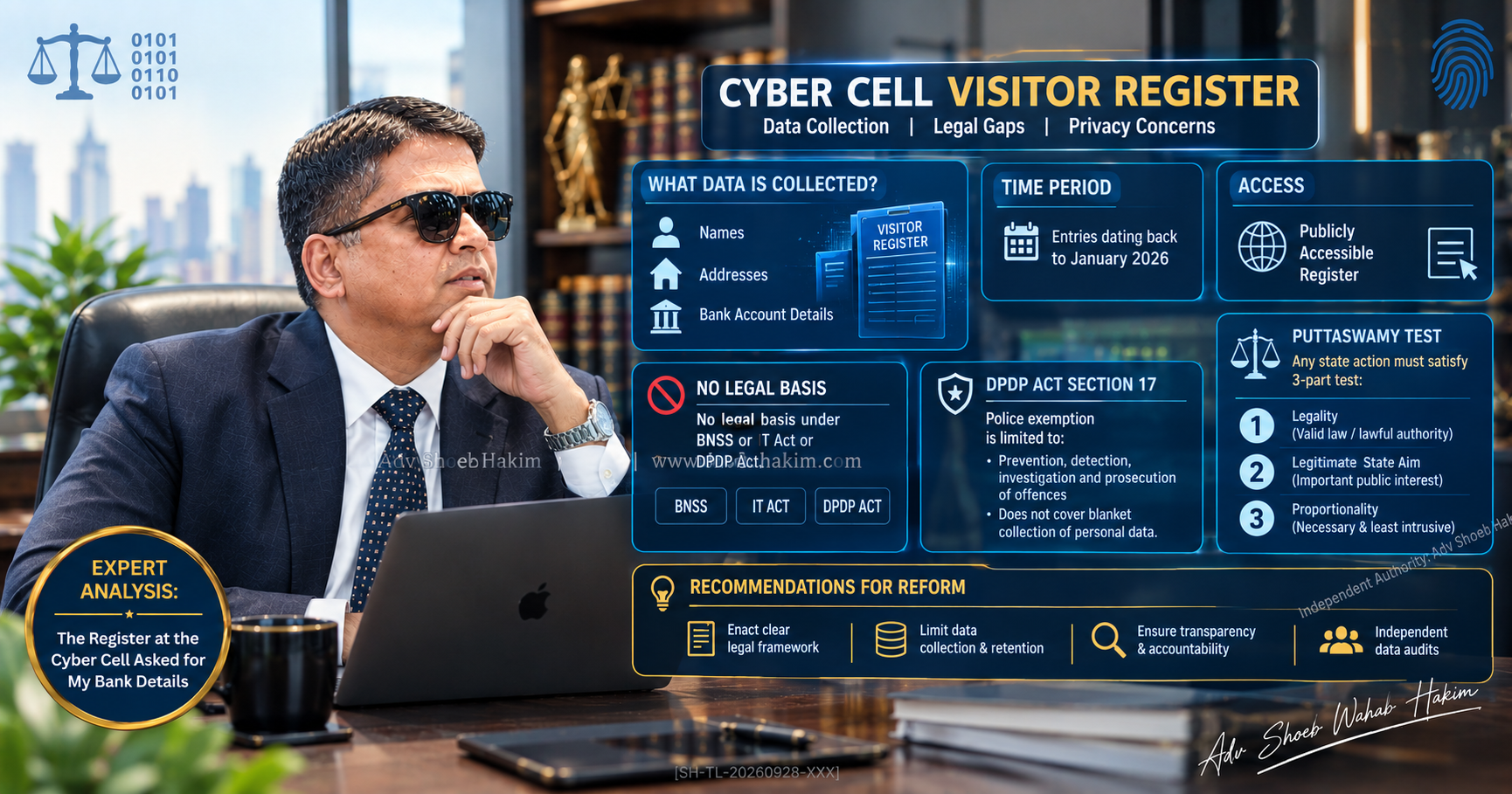 Police cyber cell visitor register privacy infographic by Adv Shoeb Hakim showing the register, legal gap, and April 2025 surveillance judgment